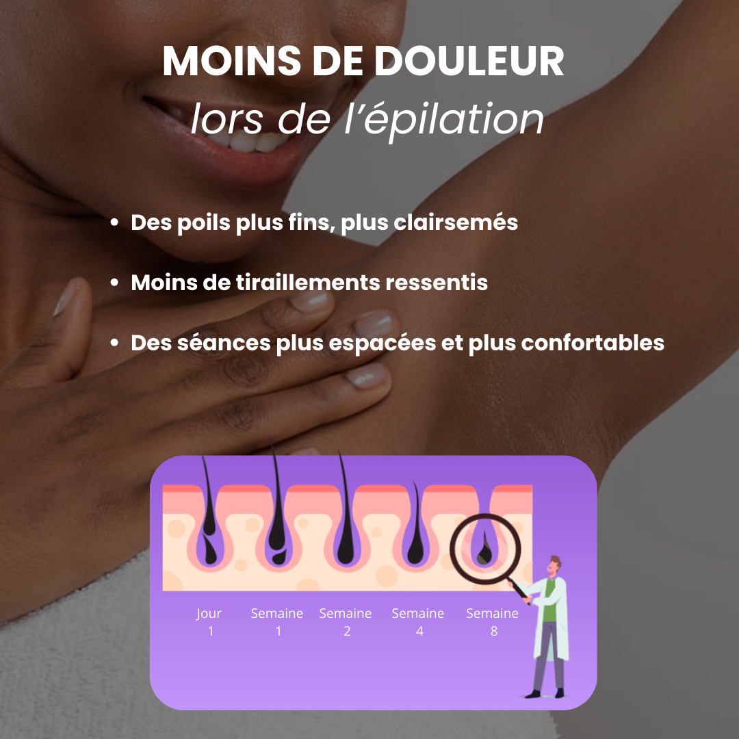 Isoria – HUILE ANTI POILS • disparition définitive des poils !